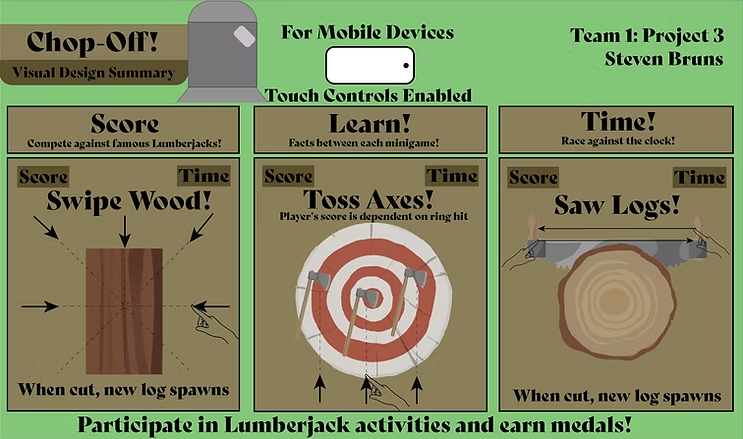 Chop-Off Visual Design Summary